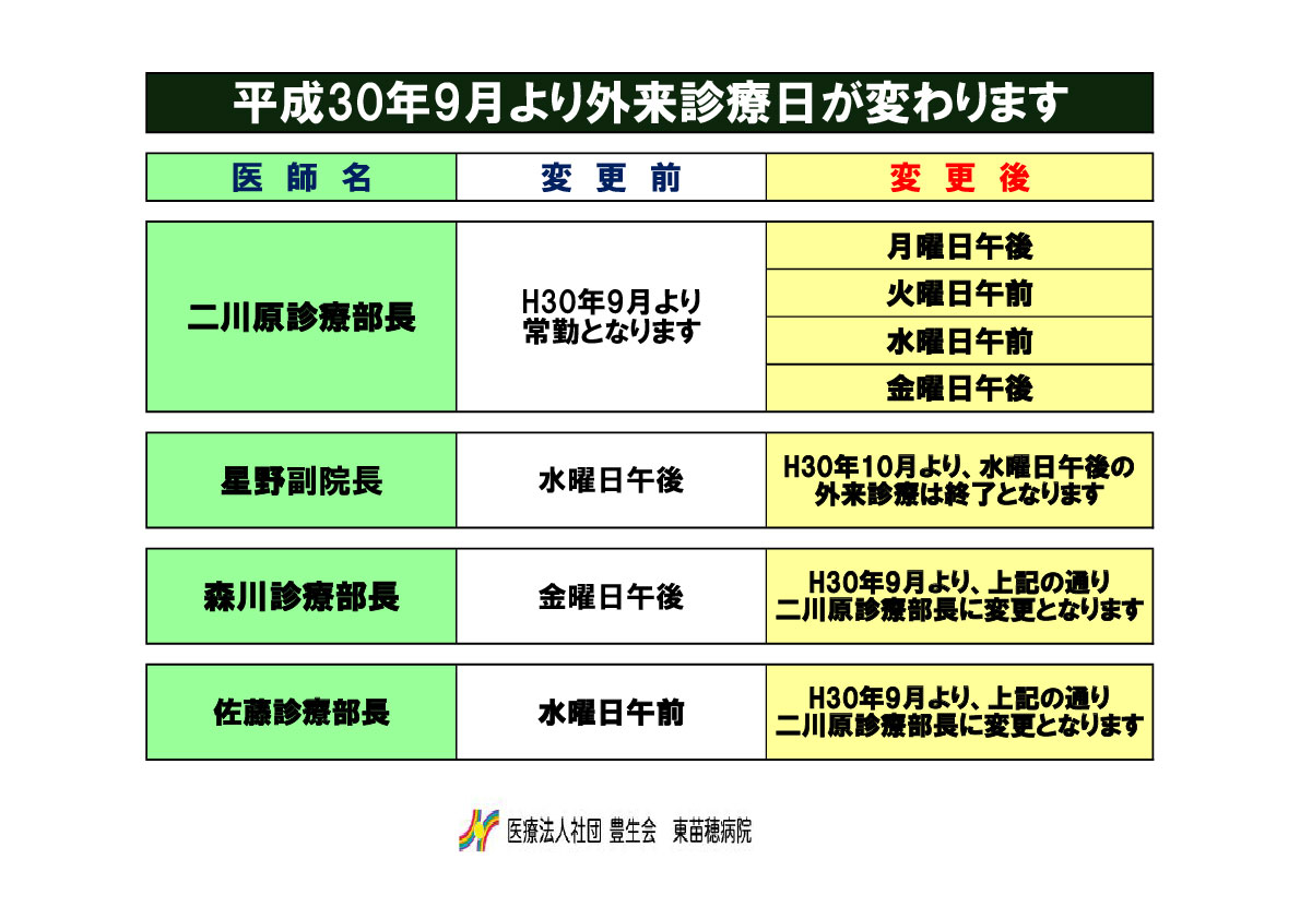 外来診療担当医一部変更のお知らせ
