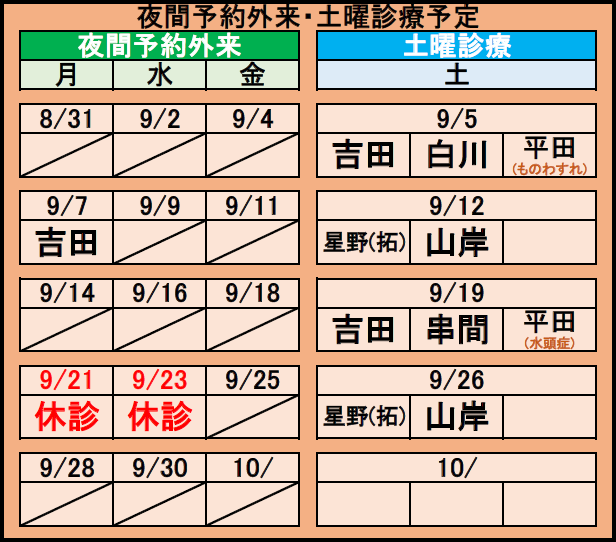 夜間診療・土曜診察