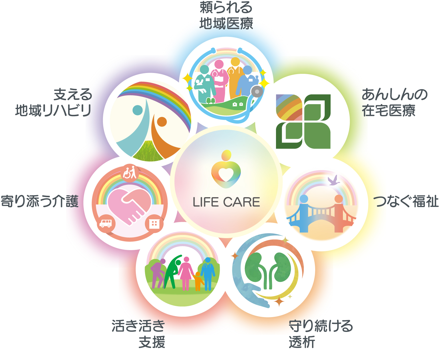 豊生会 地域清掃活動